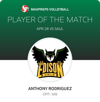 Player of the Match