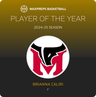 Player of the Year