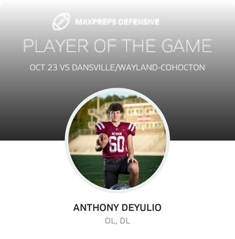 Players of the Game
