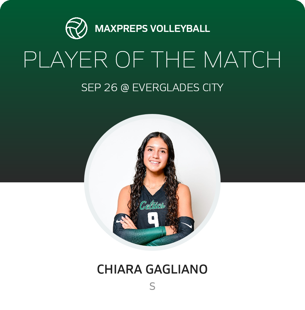 Player of the Match