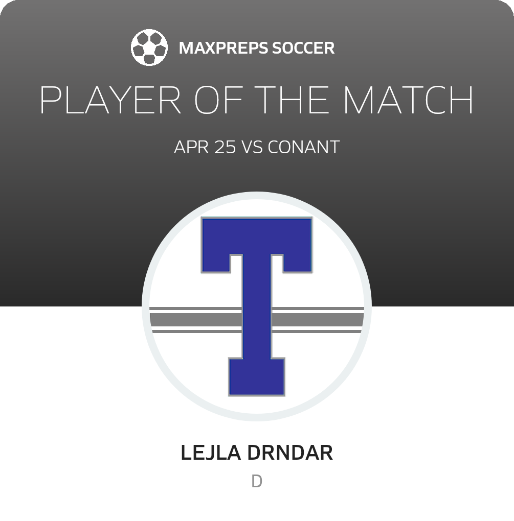 Player of the Match