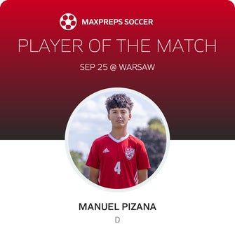 Player of the Match