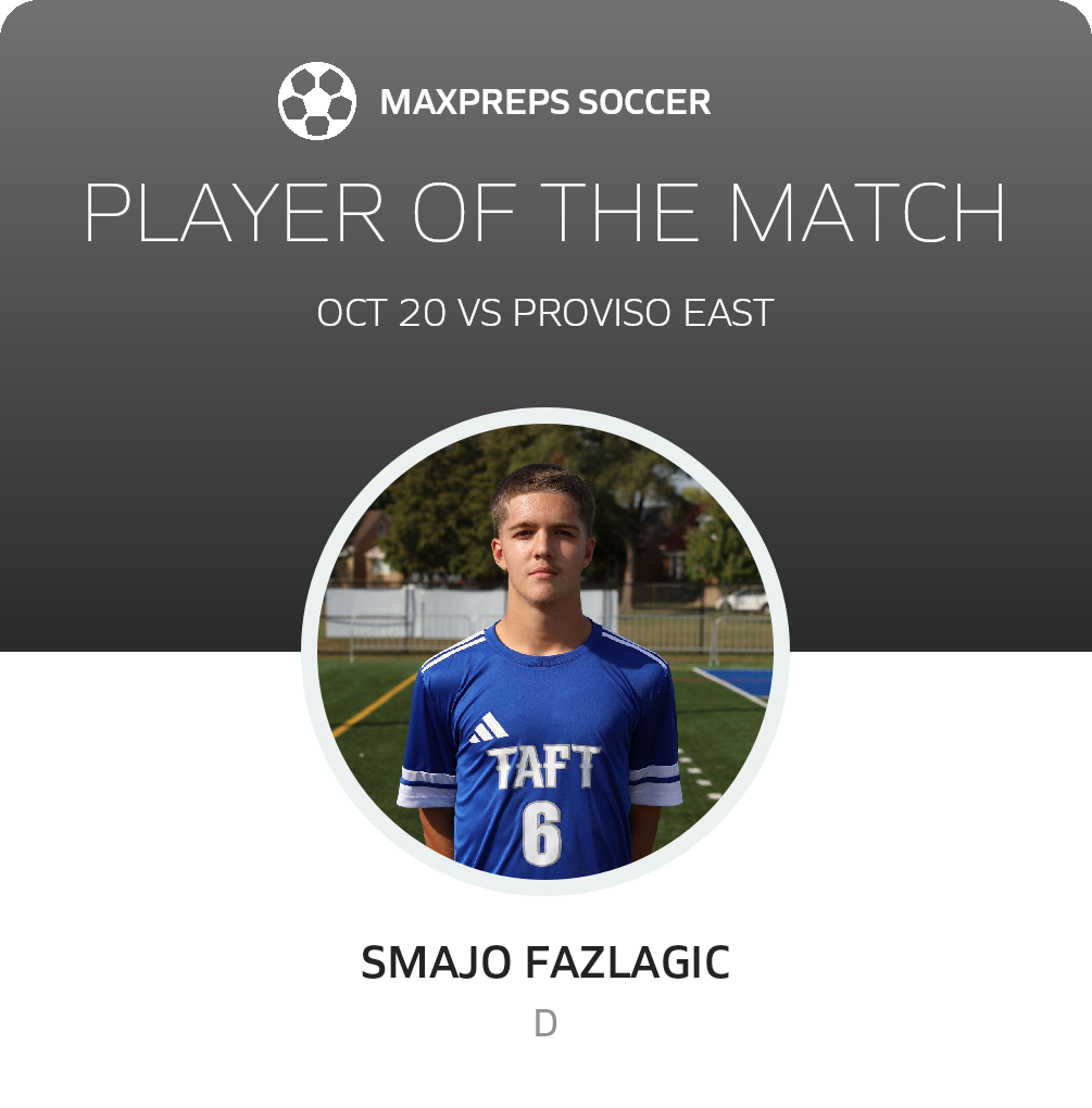 Player of the Match