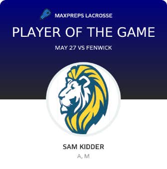 Player of the Game