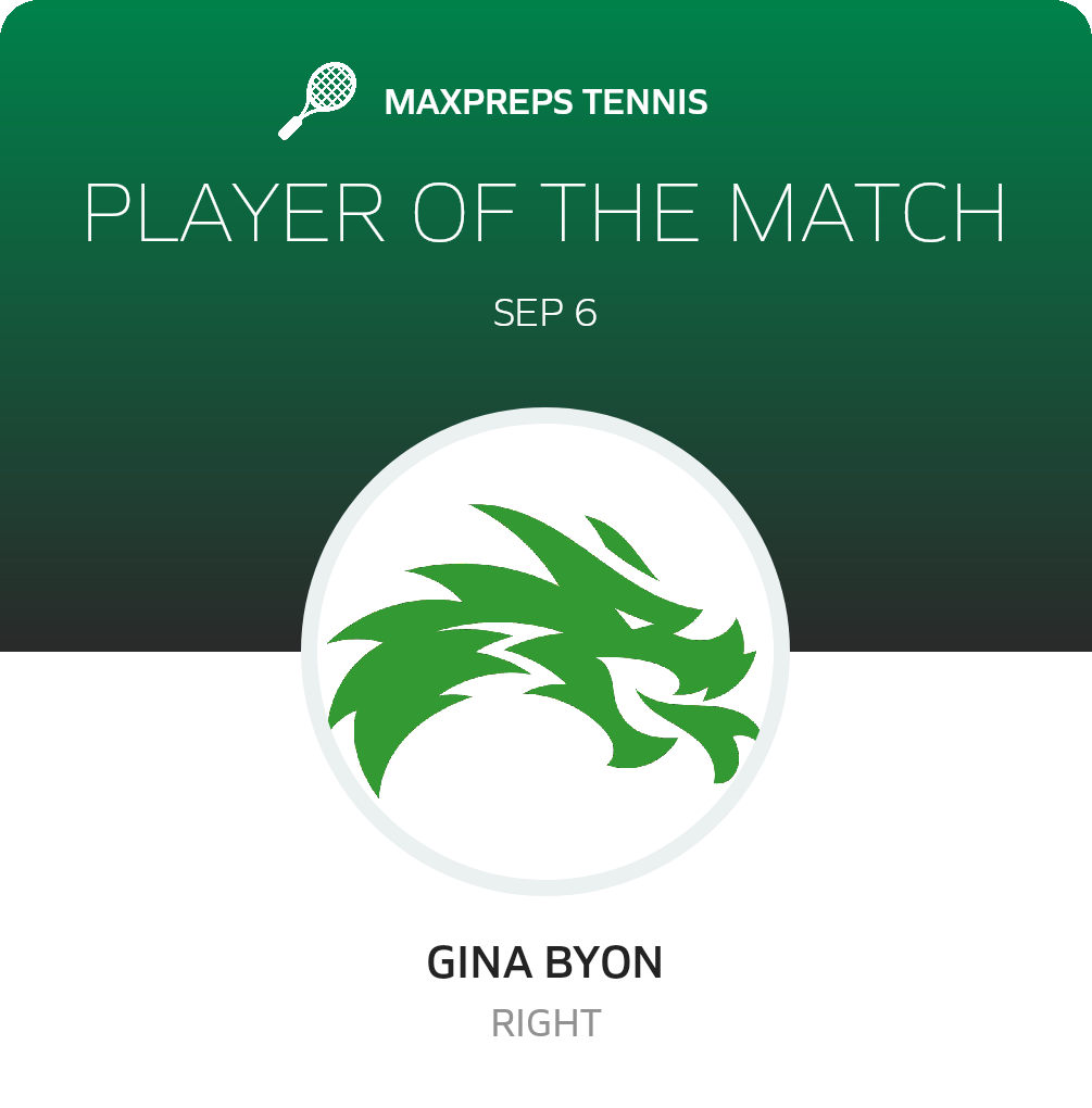 Player of the Match