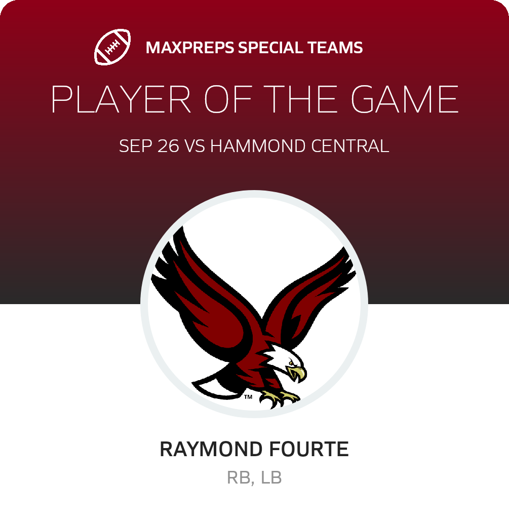 Players of the Game