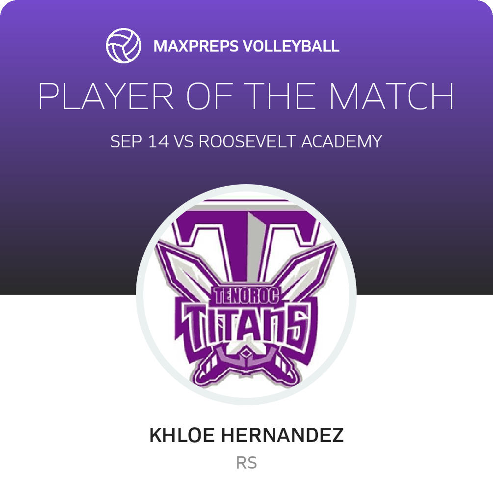 Player of the Match