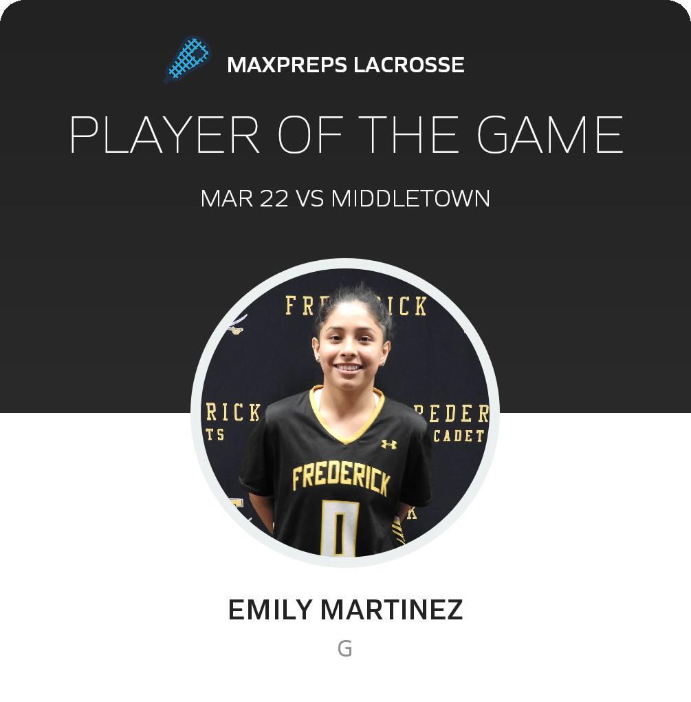 Player of the Game