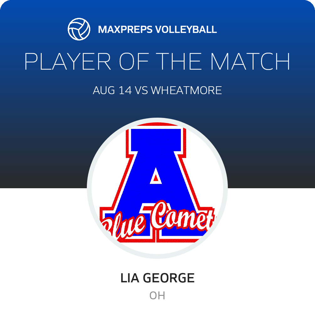 #16 Lia George Player of the Game badge