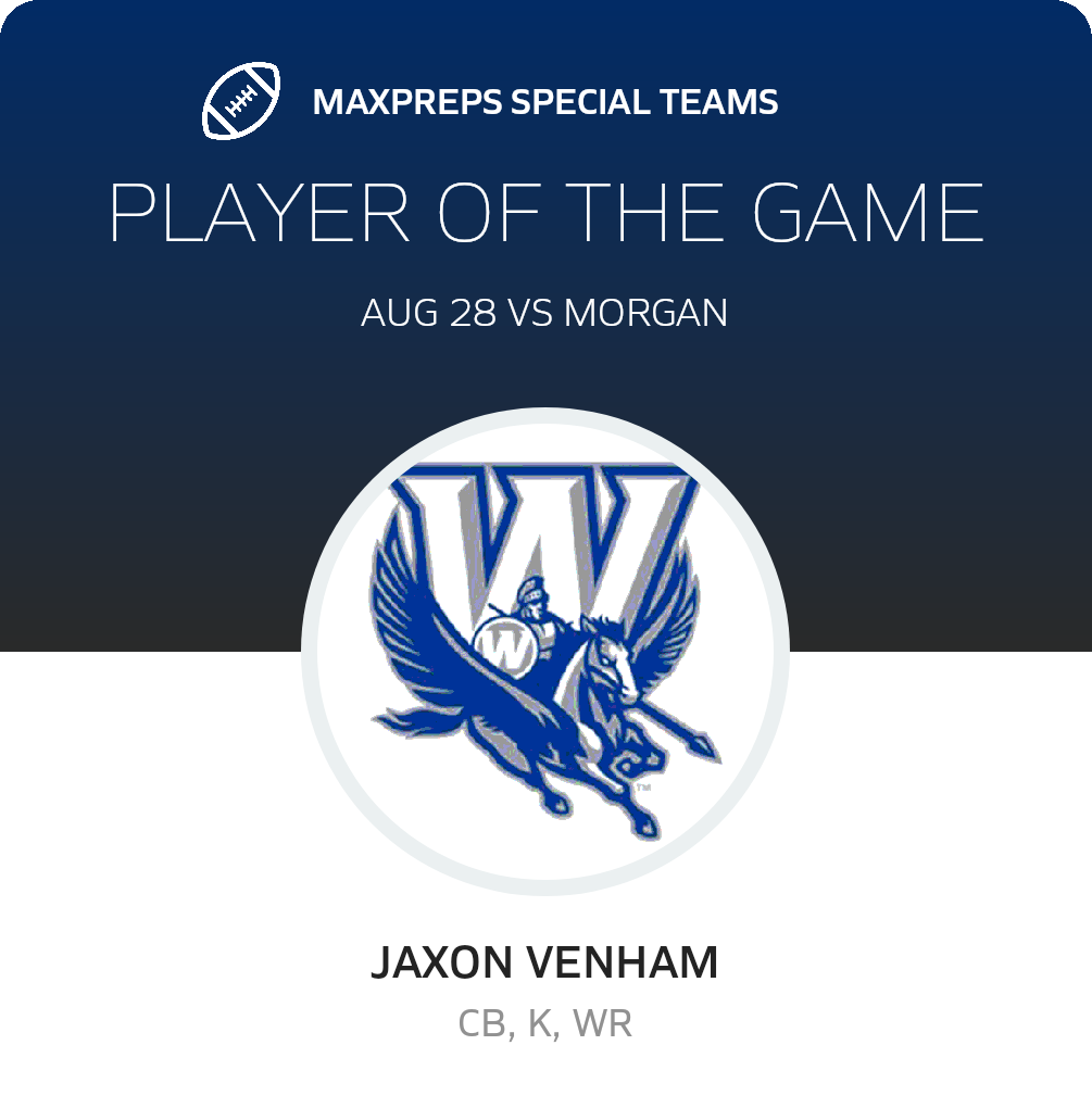 Players of the Game