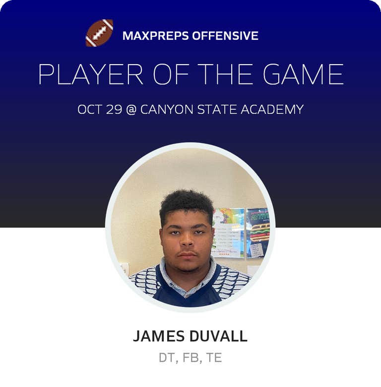 Player of the Game