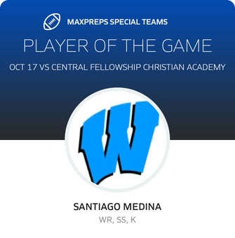 Players of the Game