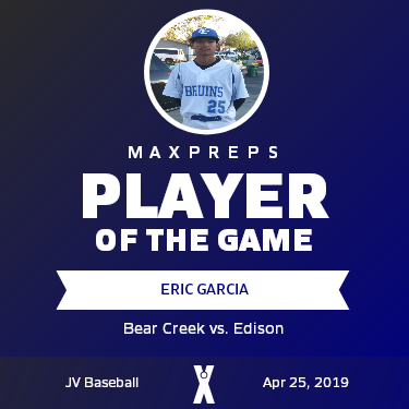 #23 Eric Garcia Player of the Game badge