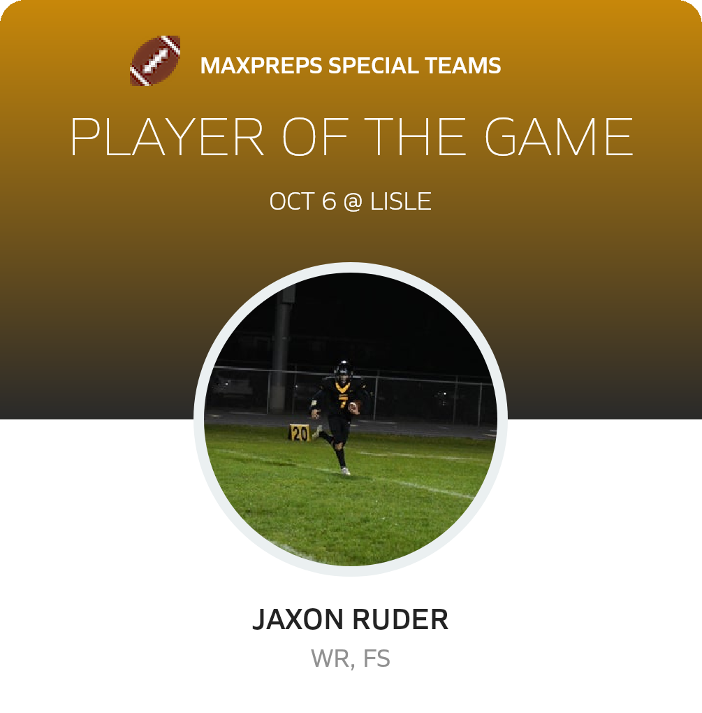 Player of the Game