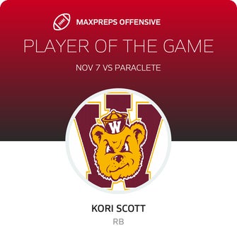 Players of the Game
