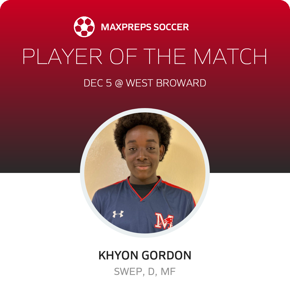 Player of the Match