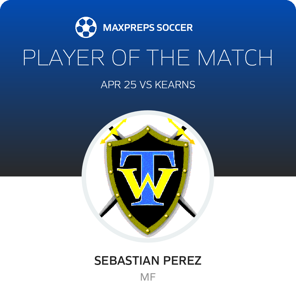 Player of the Match