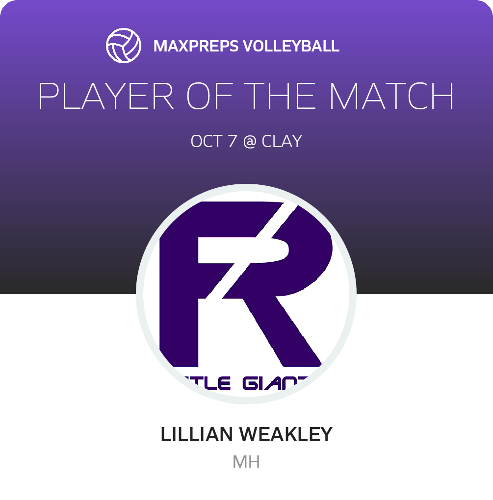 Player of the Match
