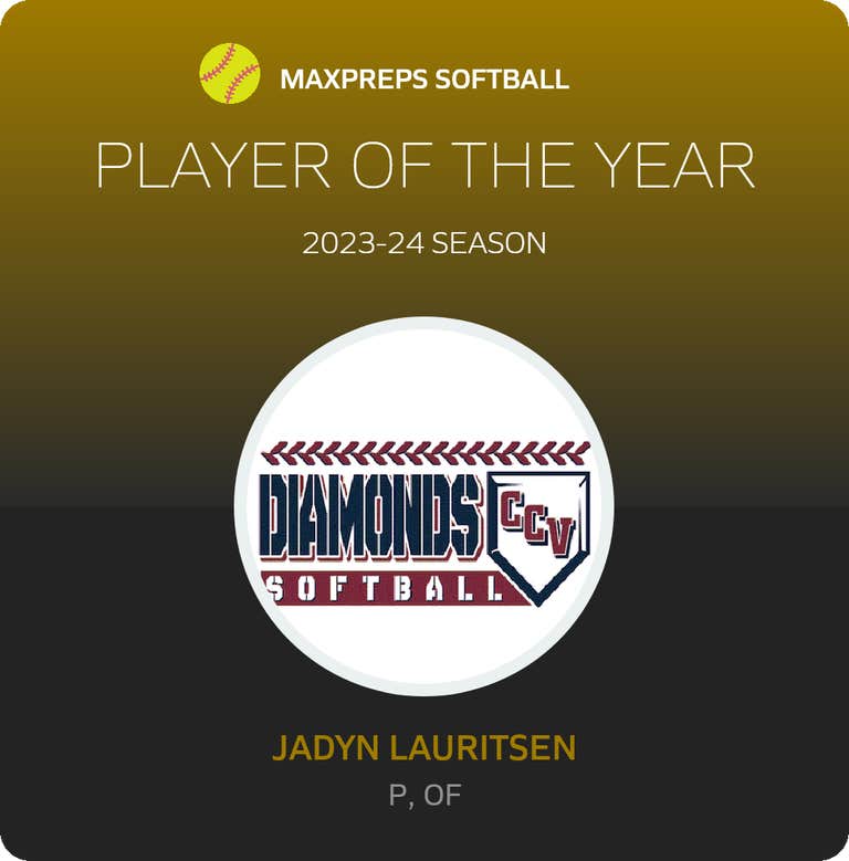 Player of the Year