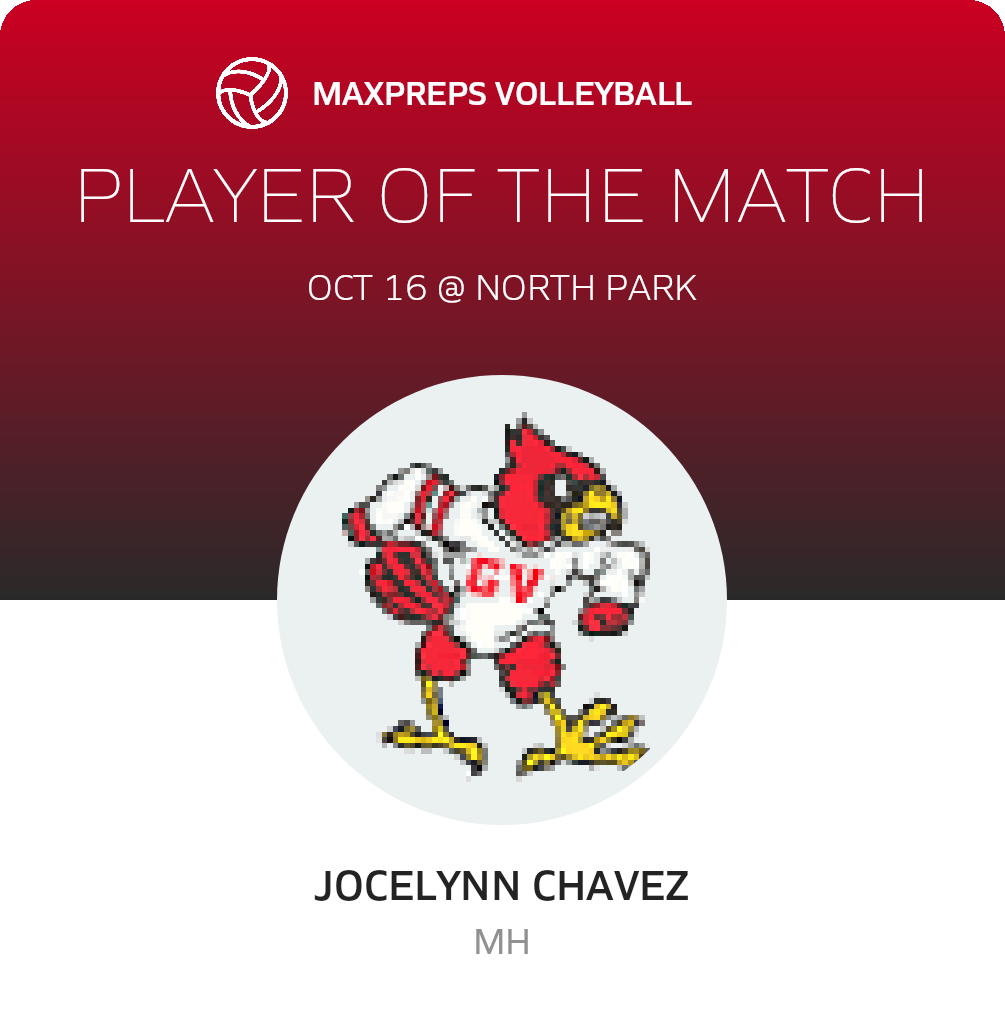 Player of the Match