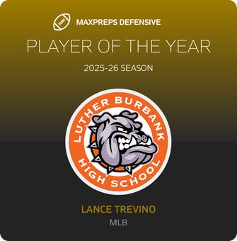 Players of the Year
