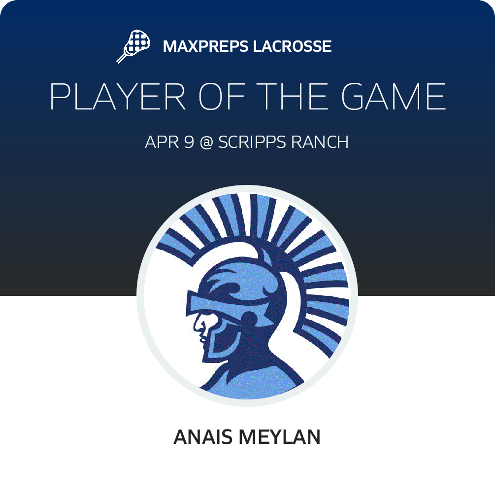 Player of the Game