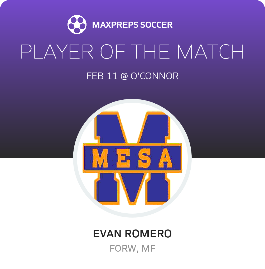 Player of the Match