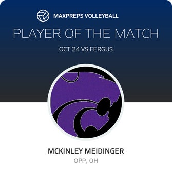 Player of the Match