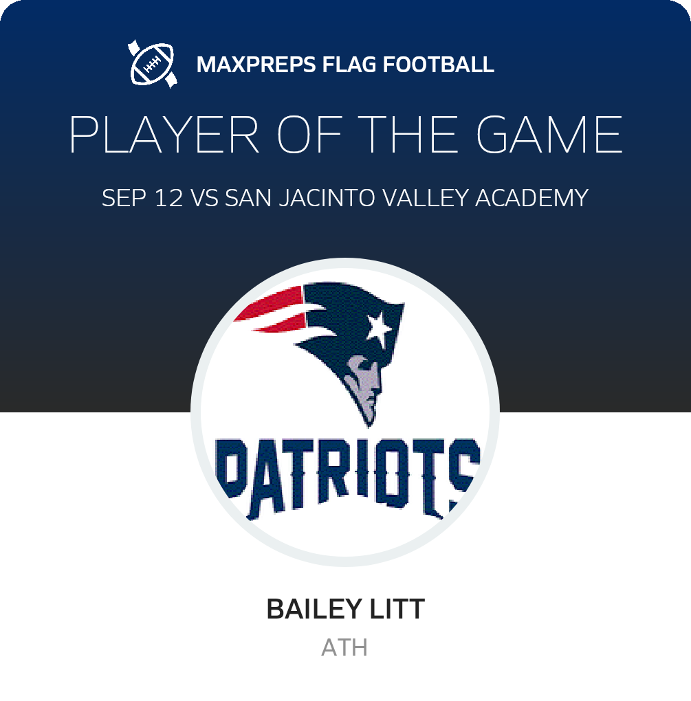 Player of the Game