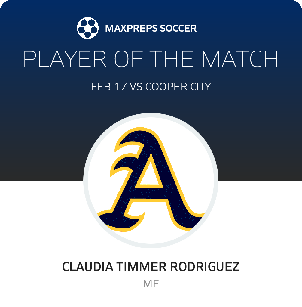 Player of the Match