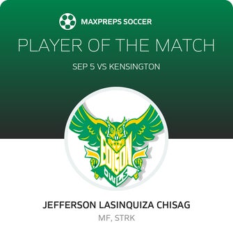 Player of the Match