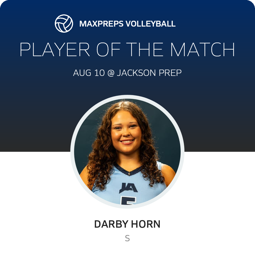 Player of the Match