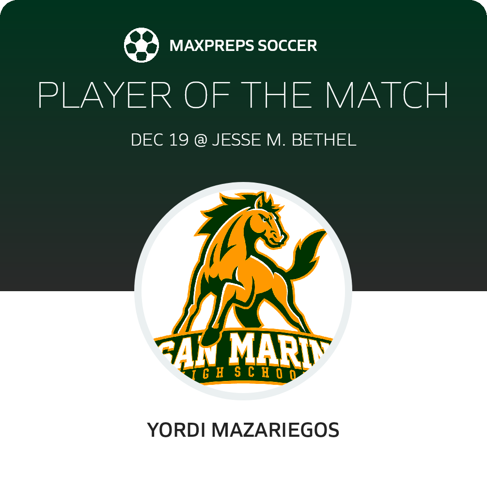Player of the Match