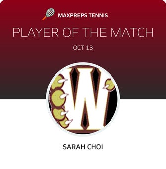 Player of the Match