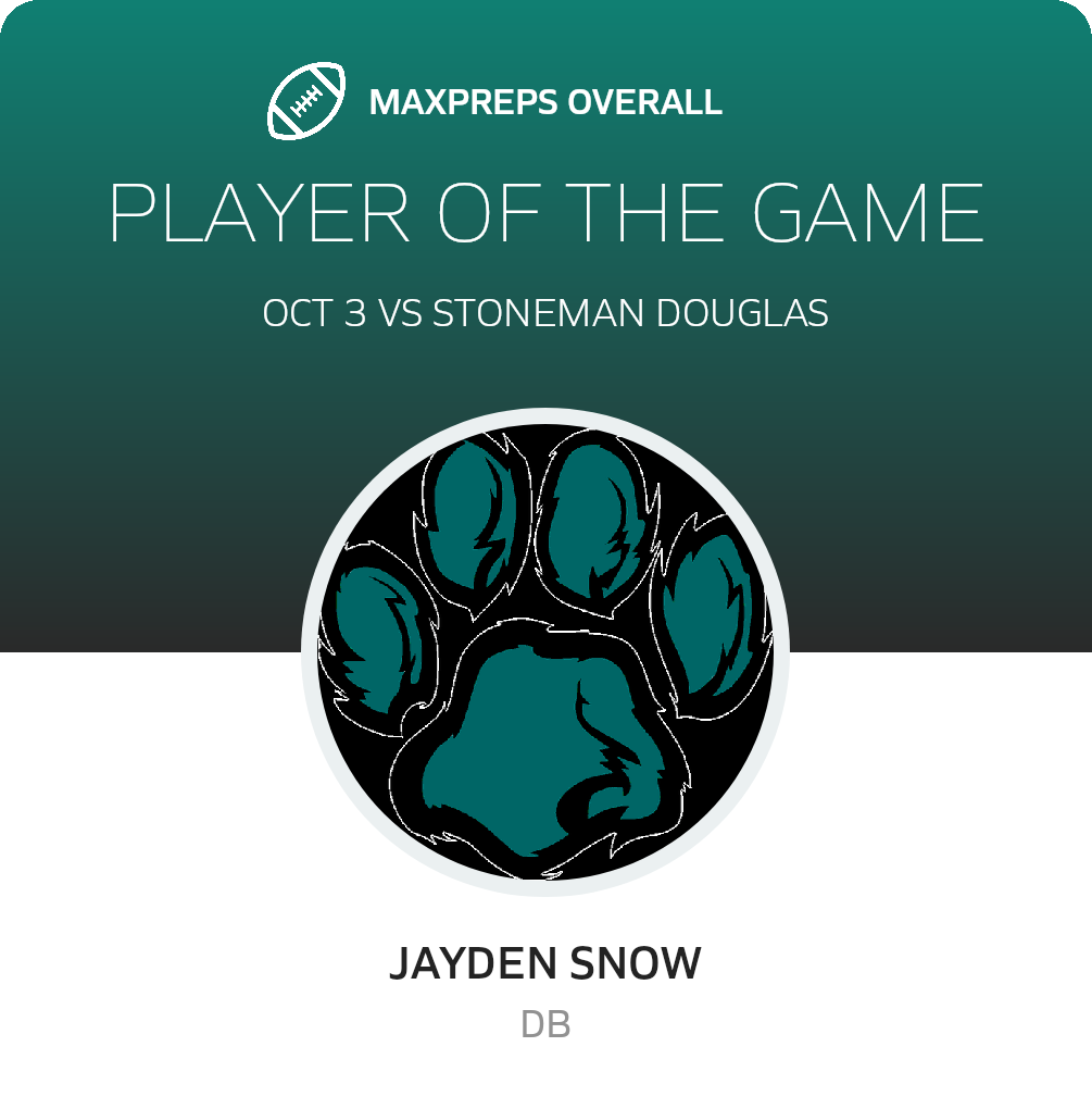 Players of the Game