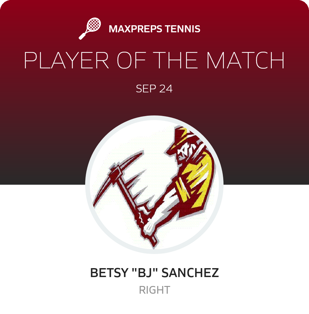 Player of the Match