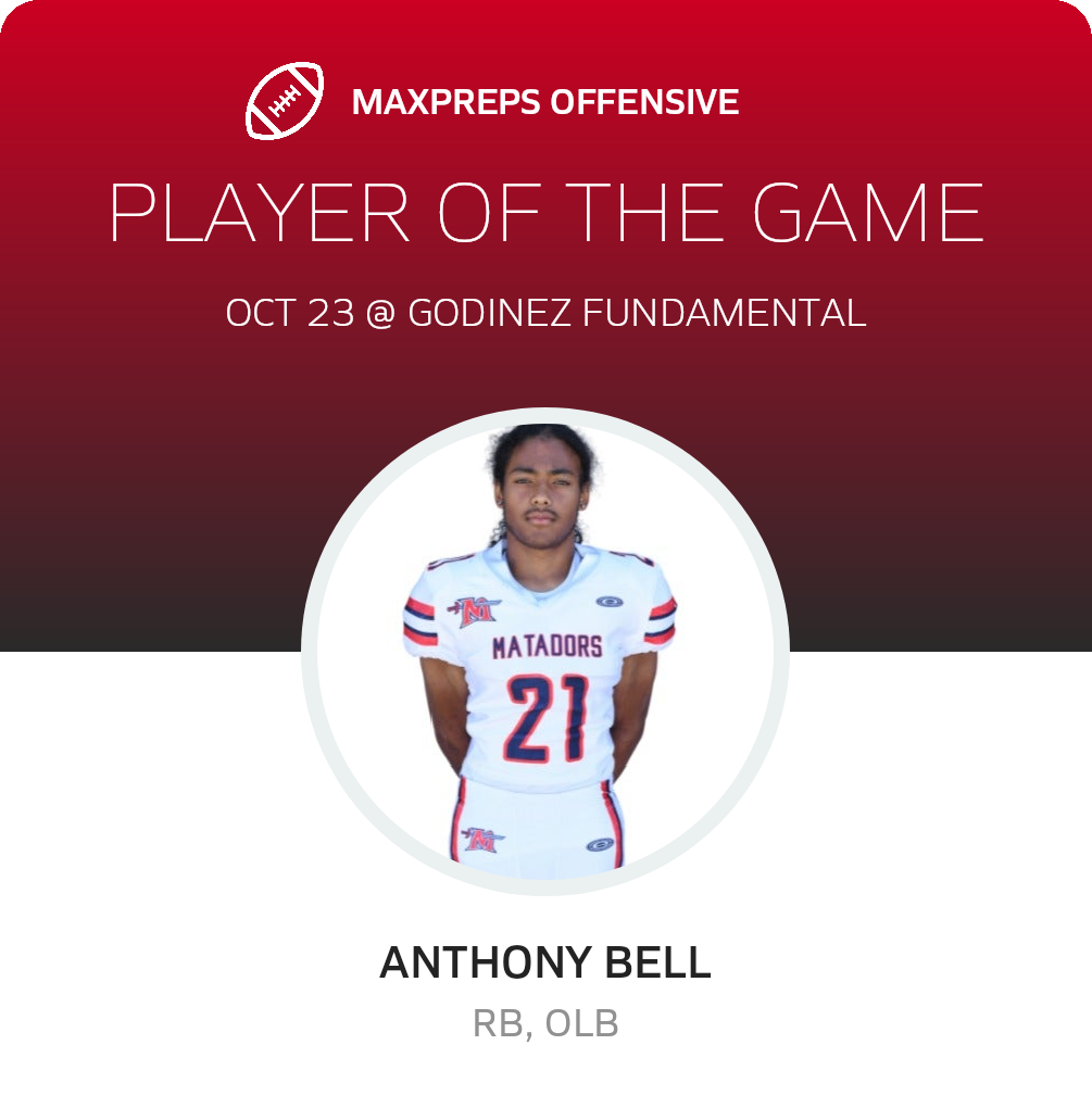 Players of the Game