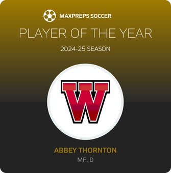 Player of the Year