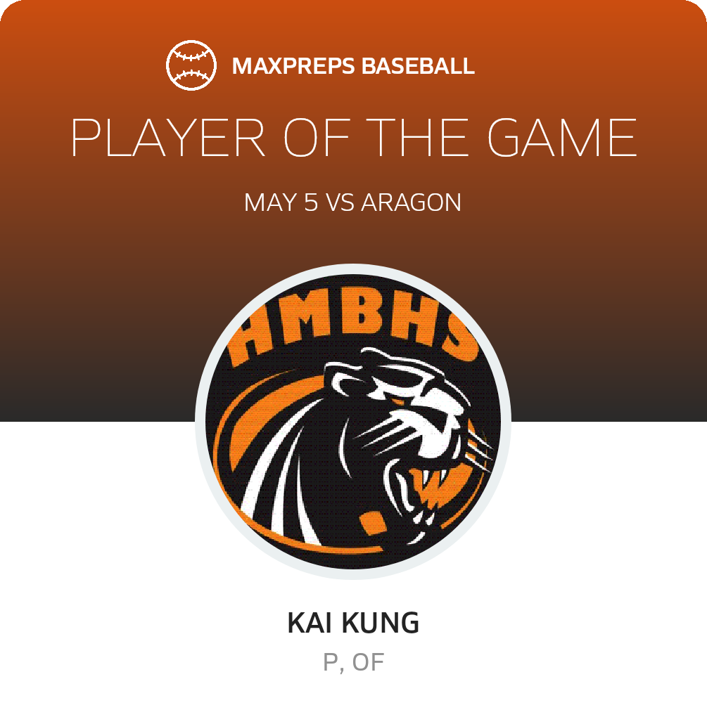 #7 Kai Kung Player of the Game badge