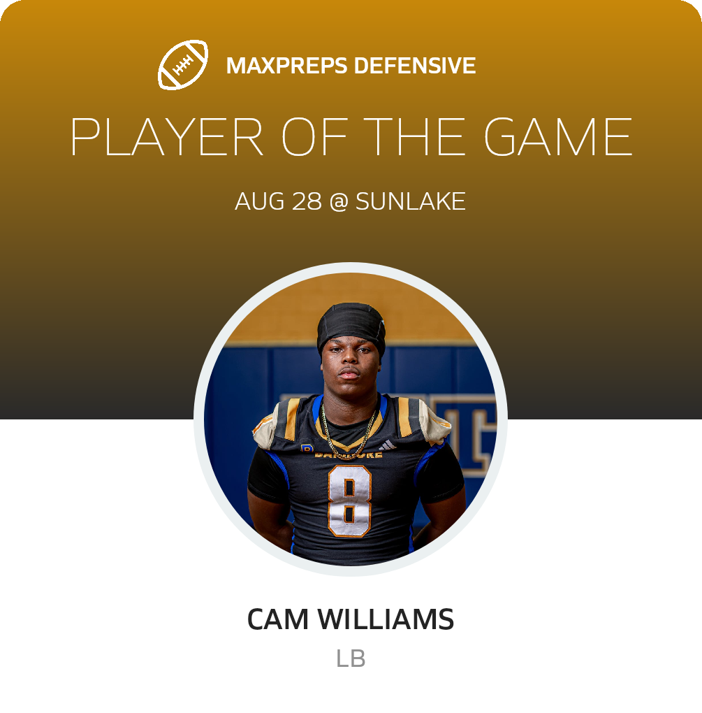 Players of the Game