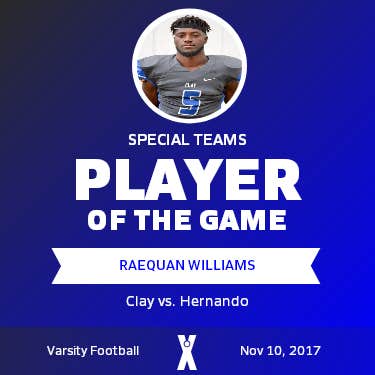 Player of the Game