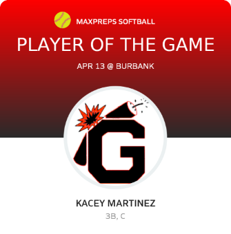 #15 Kacey Martinez Player of the Game badge