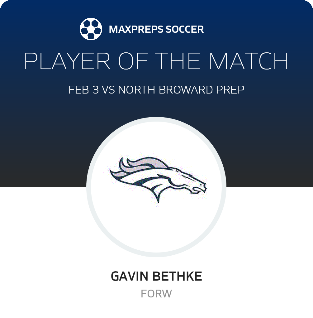 Player of the Match