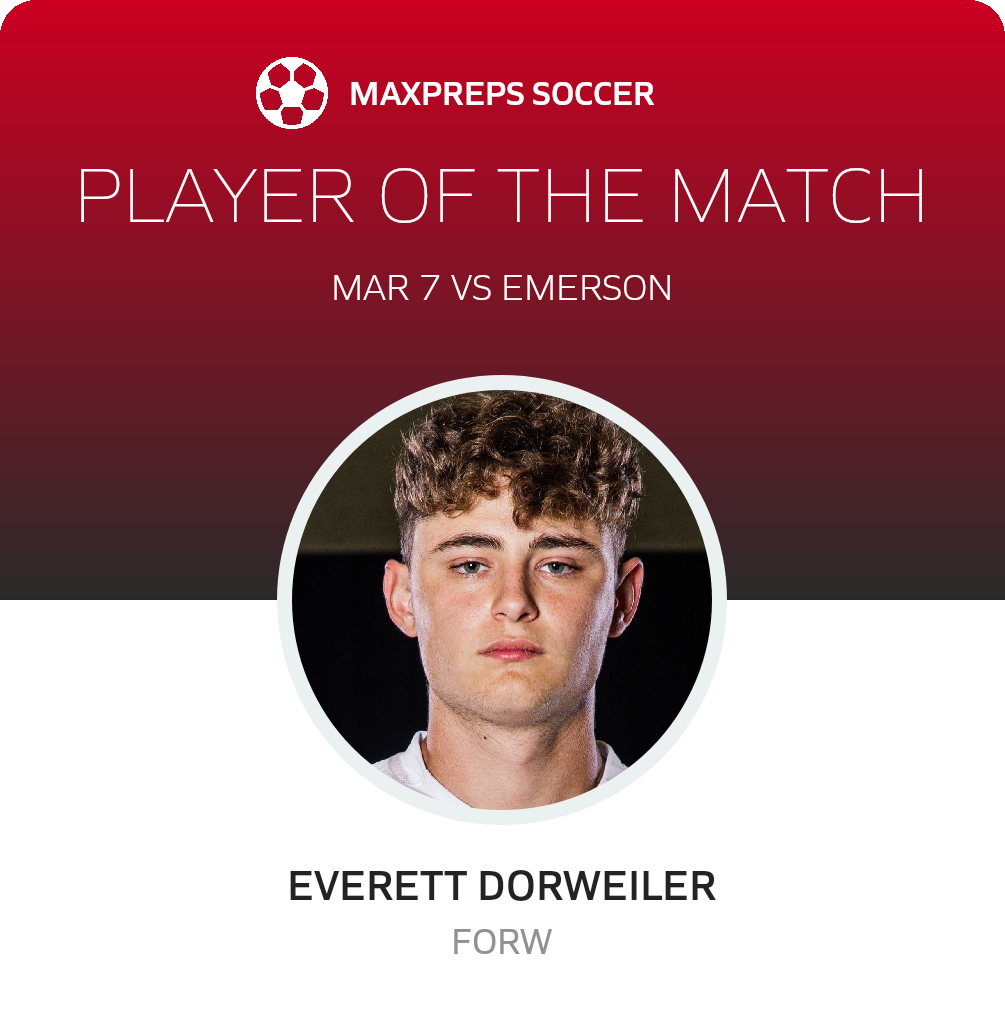 Player of the Match