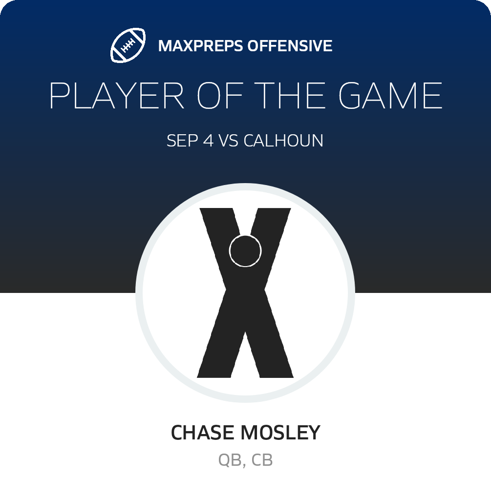 Players of the Game