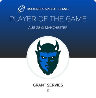 Players of the Game
