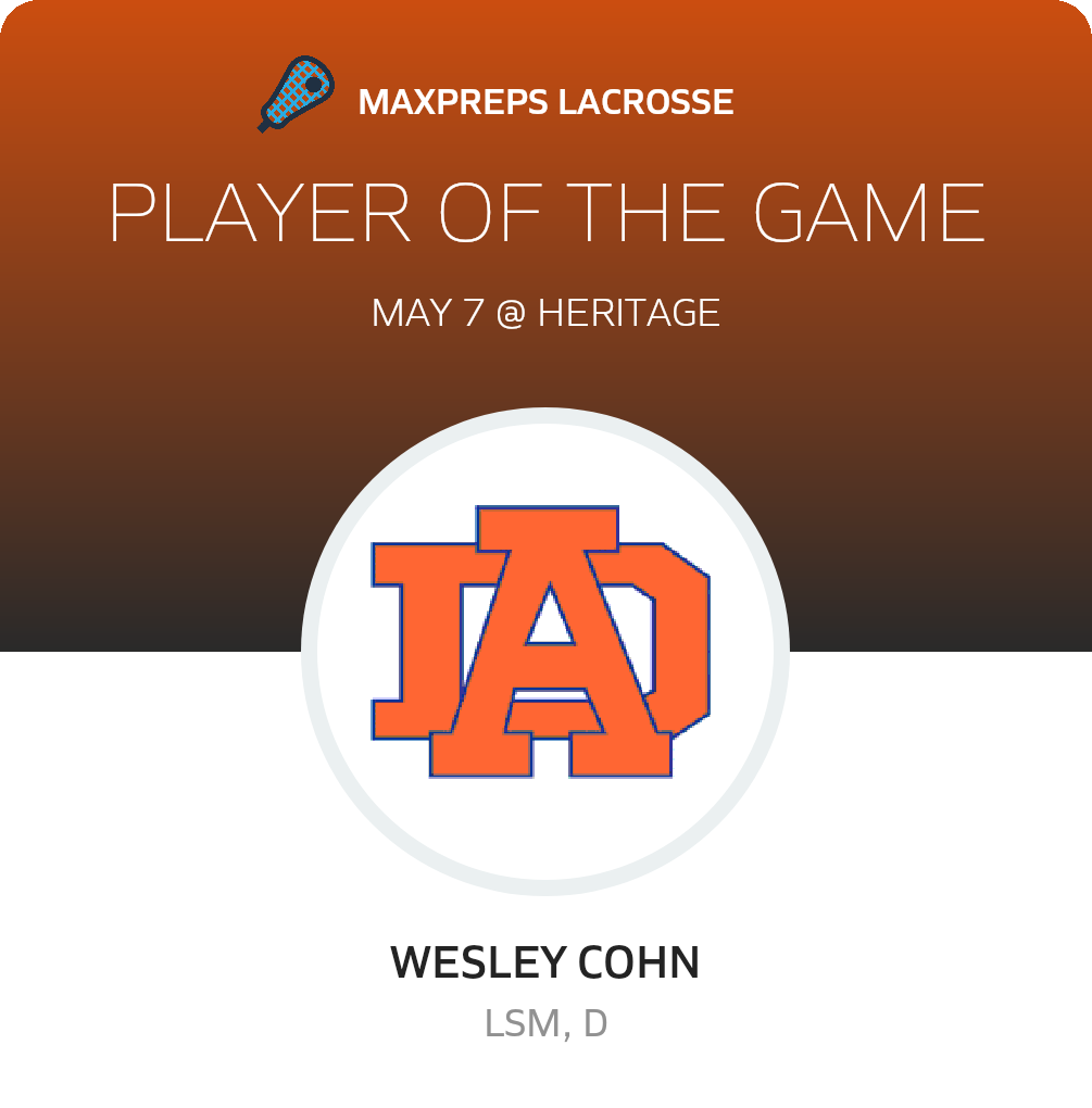Player of the Game