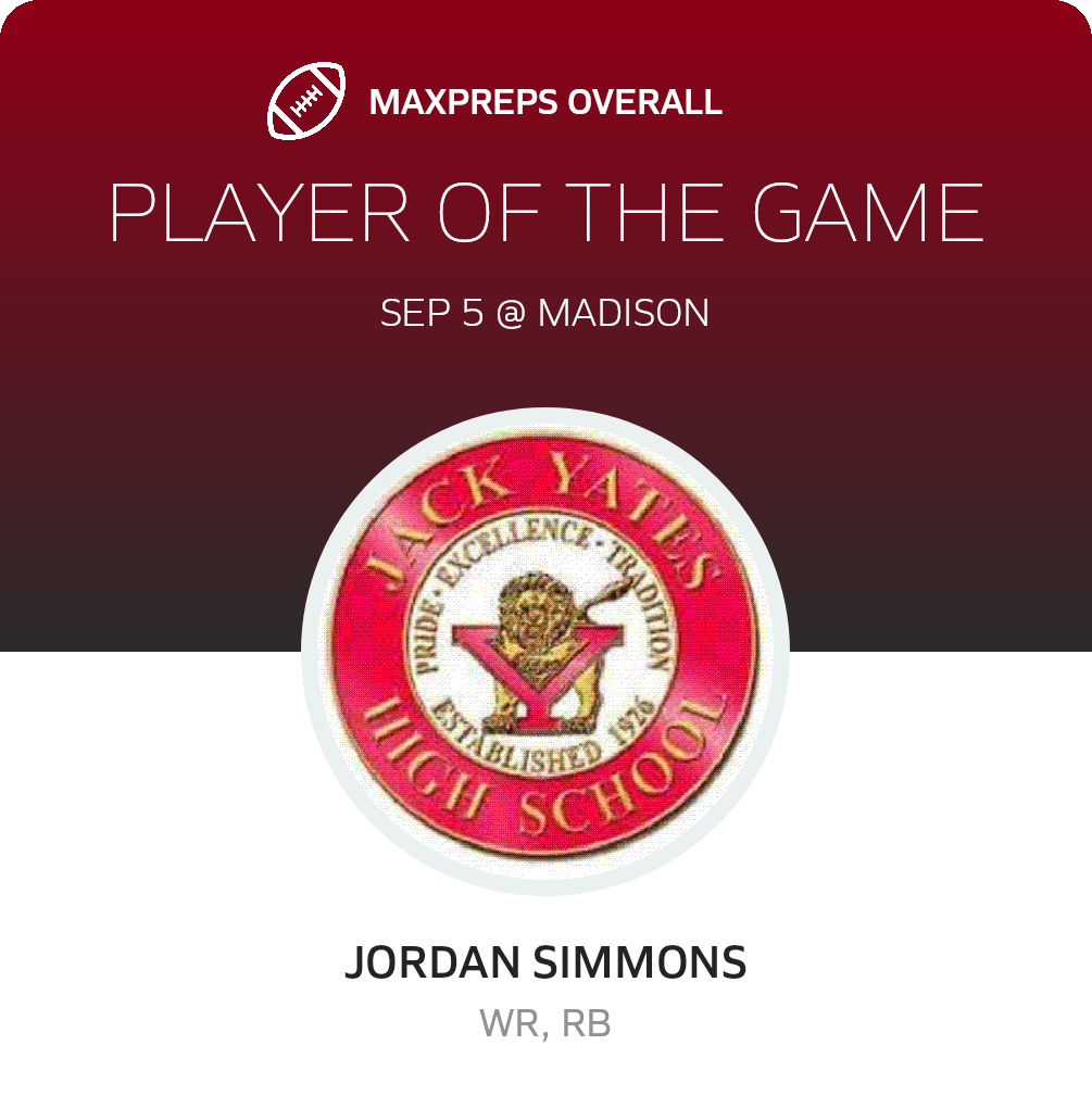 Players of the Game
