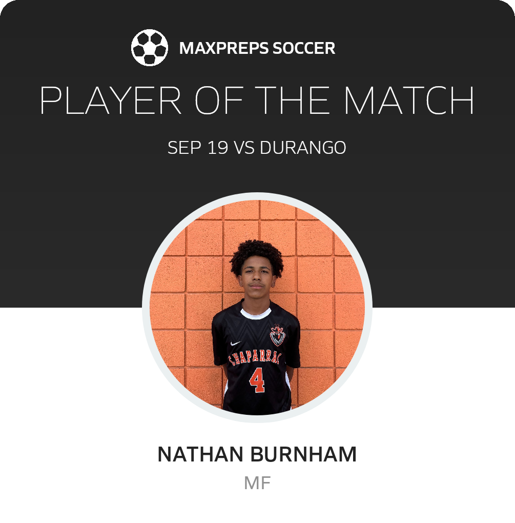 Player of the Match