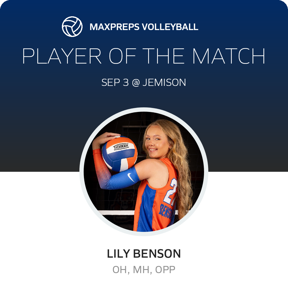 Player of the Match